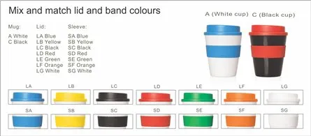 Cup 2 Go Eco Travel Coffee Cup 475ml_2